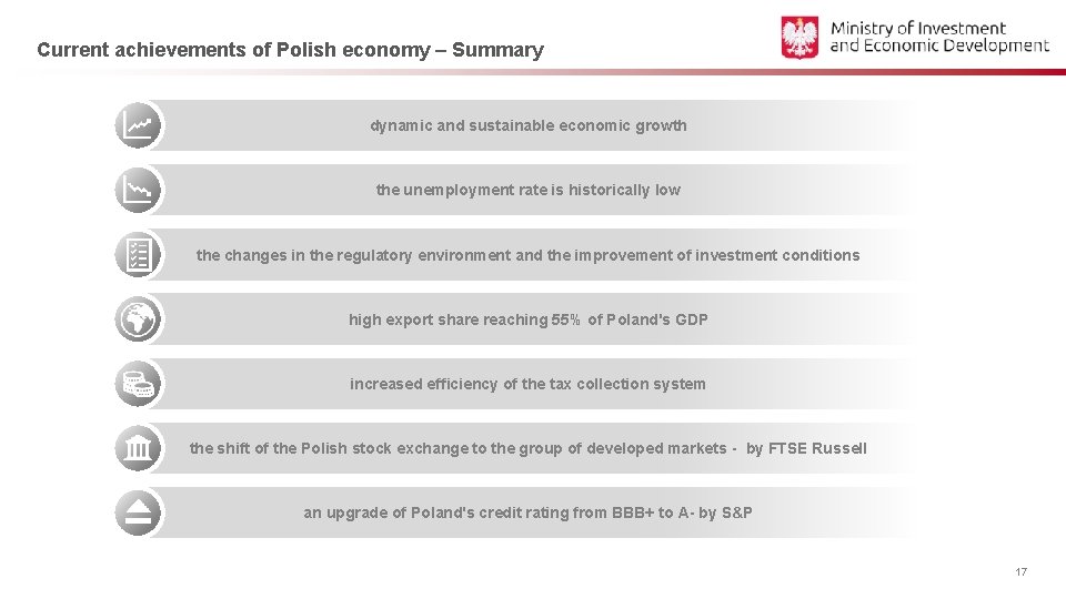 Current achievements of Polish economy – Summary dynamic and sustainable economic growth the unemployment
