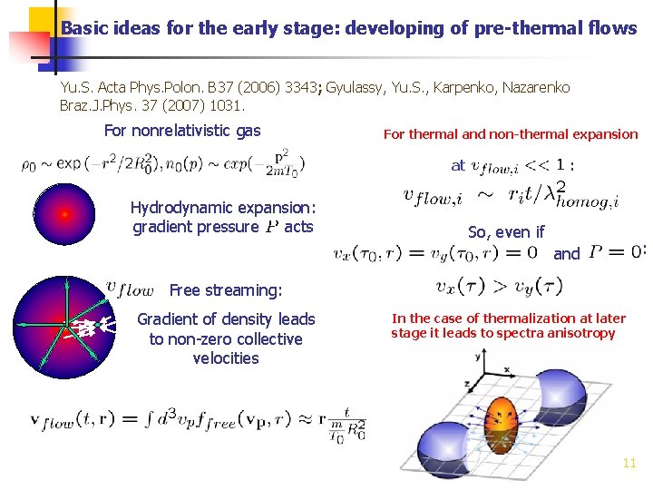 Basic ideas for the early stage: developing of pre-thermal flows Yu. S. Acta Phys.