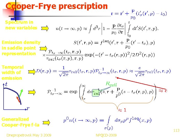 Cooper-Frye prescription Spectrum in new variables Emission density in saddle point representation Temporal width