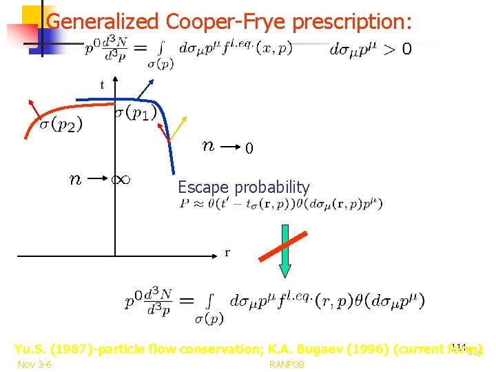 Generalized Cooper-Frye prescription: t 0 Escape probability r 114 Yu. S. (1987)-particle flow conservation;