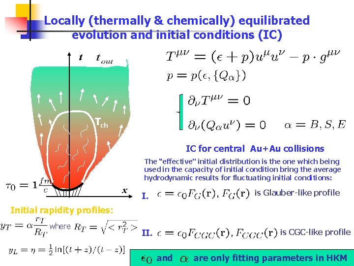 Locally (thermally & chemically) equilibrated evolution and initial conditions (IC) t Tch IC for