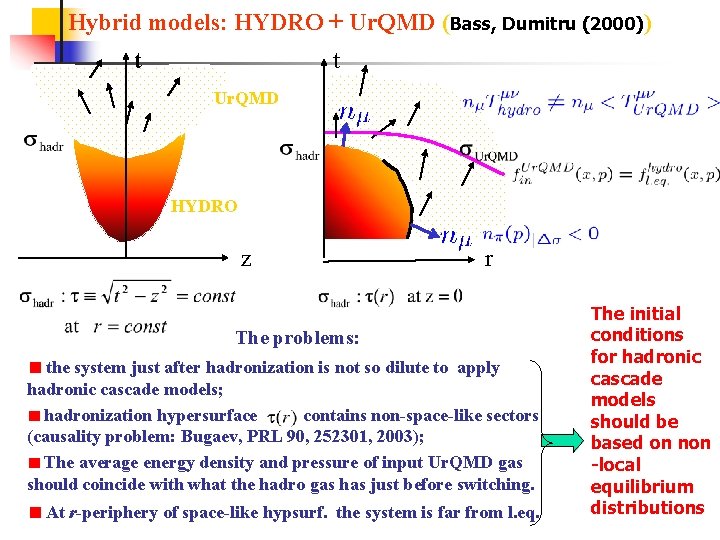 Hybrid models: HYDRO + Ur. QMD (Bass, Dumitru (2000)) t t t Ur. QMD