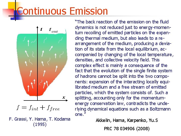 Continuous Emission t x F. Grassi, Y. Hama, T. Kodama (1995) “The back reaction