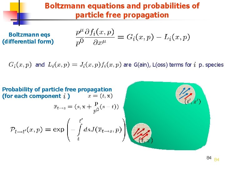 Boltzmann equations and probabilities of particle free propagation Boltzmann eqs (differential form) and are