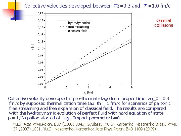 Collective velocities developed between =0. 3 and =1. 0 fm/c Central collisions Collective velocity