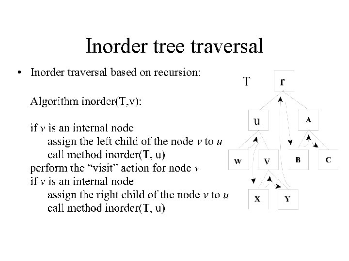 Inorder tree traversal • Inorder traversal based on recursion: 