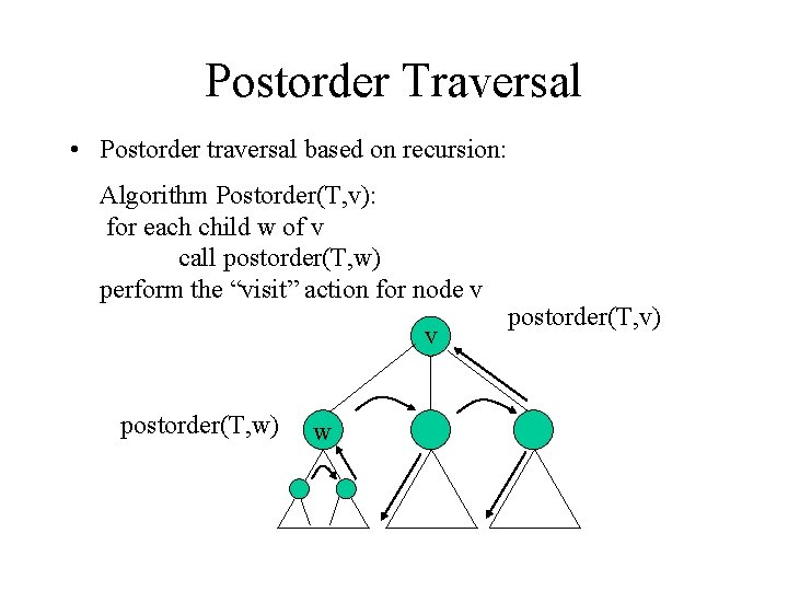 Postorder Traversal • Postorder traversal based on recursion: Algorithm Postorder(T, v): for each child