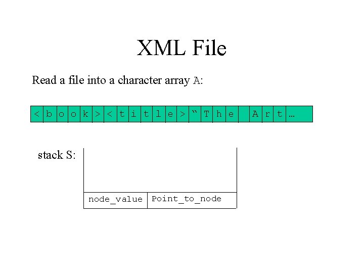 XML File Read a file into a character array A: < b o o