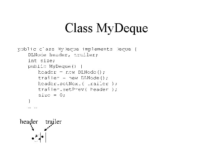 Class My. Deque 