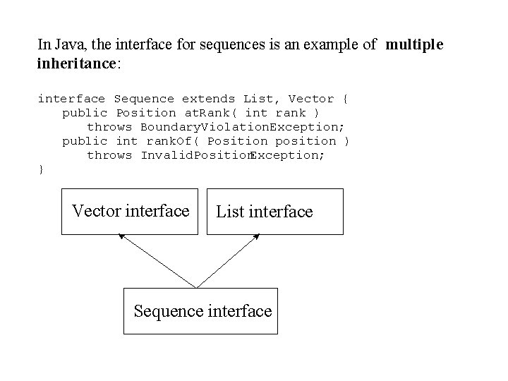 In Java, the interface for sequences is an example of multiple inheritance: interface Sequence