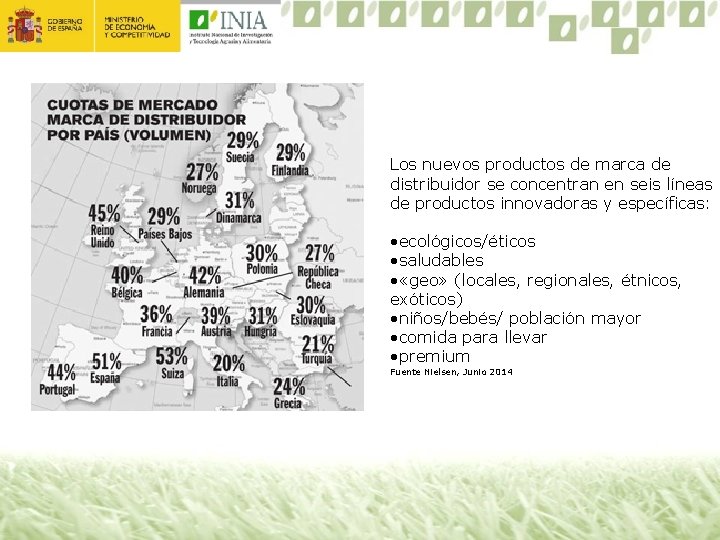 Los nuevos productos de marca de distribuidor se concentran en seis líneas de productos