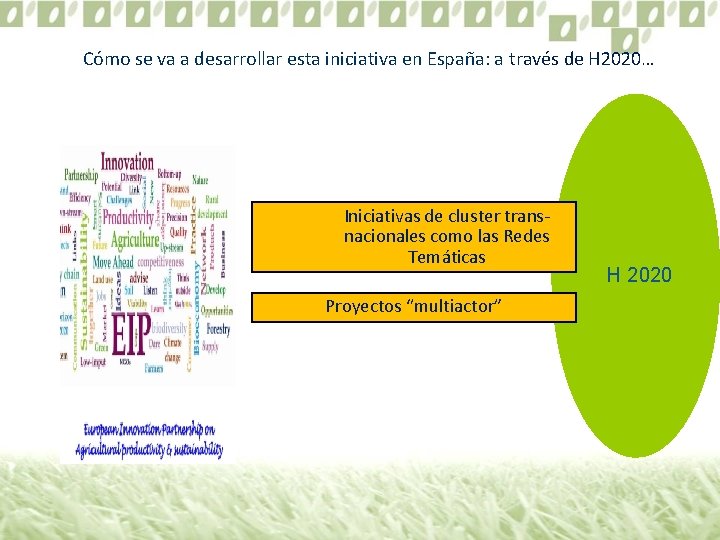 Cómo se va a desarrollar esta iniciativa en España: a través de H 2020…