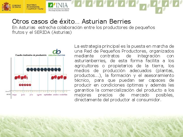 Otros casos de éxito… Asturian Berries En Asturias estrecha colaboración entre los productores de