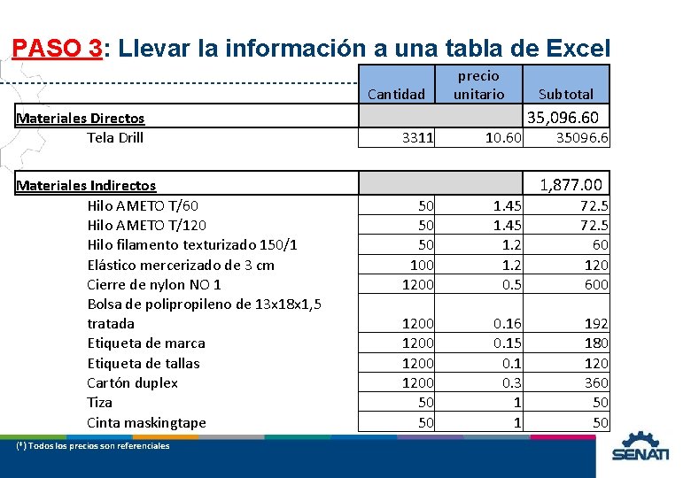 PASO 3: 3 Llevar la información a una tabla de Excel precio unitario Cantidad PASO 3: 3 Llevar la información a una tabla de Excel precio unitario Cantidad