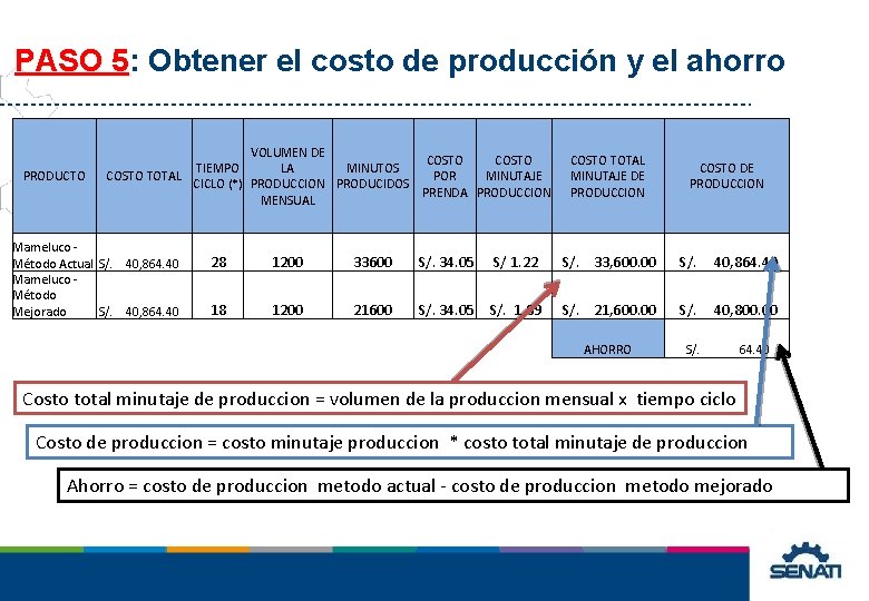 PASO 5: 5 Obtener el costo de producción y el ahorro PRODUCTO VOLUMEN DE PASO 5: 5 Obtener el costo de producción y el ahorro PRODUCTO VOLUMEN DE