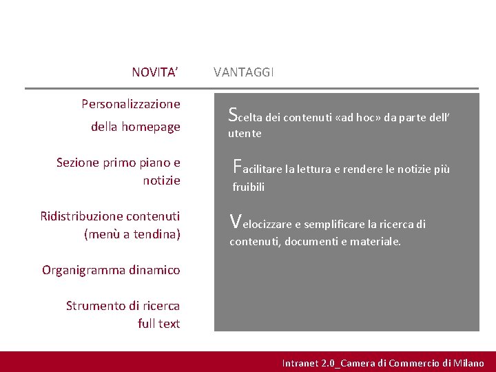 NOVITA’ Personalizzazione della homepage Sezione primo piano e notizie Ridistribuzione contenuti (menù a tendina)
