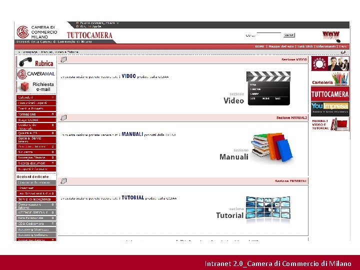 Intranet 2. 0_Camera di Commercio di Milano 