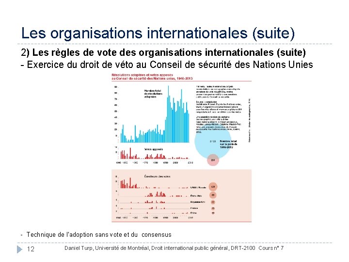 Les organisations internationales (suite) 2) Les règles de vote des organisations internationales (suite) -