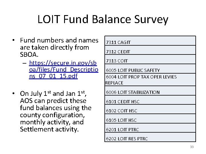 LOIT Fund Balance Survey • Fund numbers and names are taken directly from SBOA.