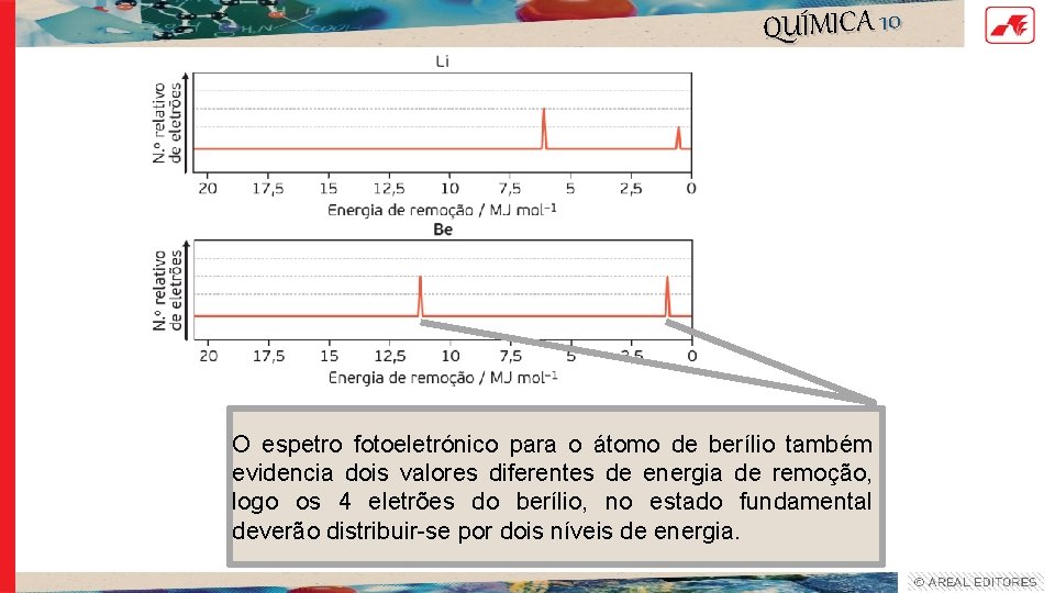 QUÍMICA 10 O espetro fotoeletrónico para o átomo de berílio também evidencia dois valores QUÍMICA 10 O espetro fotoeletrónico para o átomo de berílio também evidencia dois valores