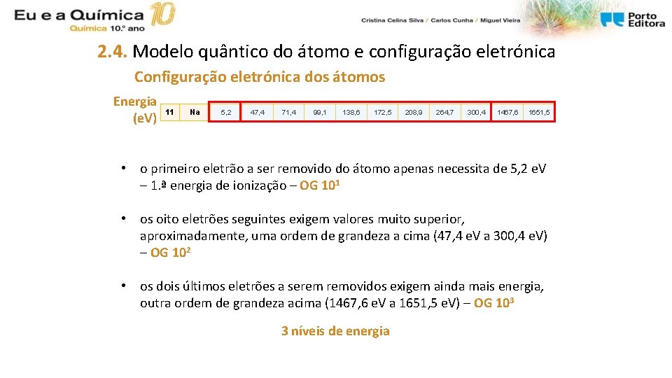 2. 4. Modelo quântico do átomo e configuração eletrónica Configuração eletrónica dos átomos Energia 2. 4. Modelo quântico do átomo e configuração eletrónica Configuração eletrónica dos átomos Energia