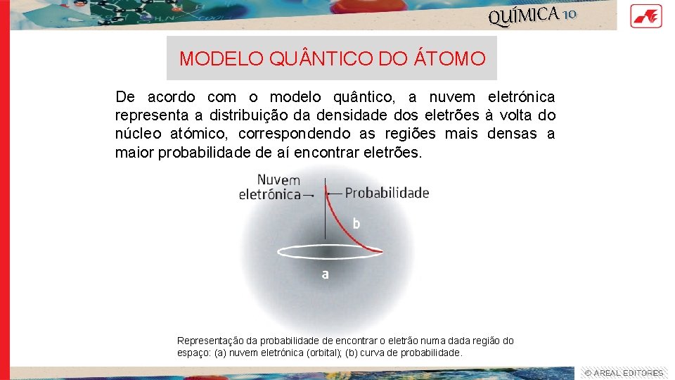 QUÍMICA 10 MODELO QU NTICO DO ÁTOMO De acordo com o modelo quântico, a QUÍMICA 10 MODELO QU NTICO DO ÁTOMO De acordo com o modelo quântico, a