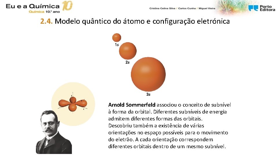 2. 4. Modelo quântico do átomo e configuração eletrónica Arnold Sommerfeld associou o conceito 2. 4. Modelo quântico do átomo e configuração eletrónica Arnold Sommerfeld associou o conceito