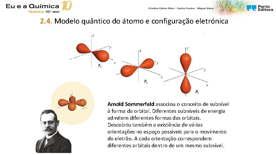 2. 4. Modelo quântico do átomo e configuração eletrónica Arnold Sommerfeld associou o conceito 2. 4. Modelo quântico do átomo e configuração eletrónica Arnold Sommerfeld associou o conceito