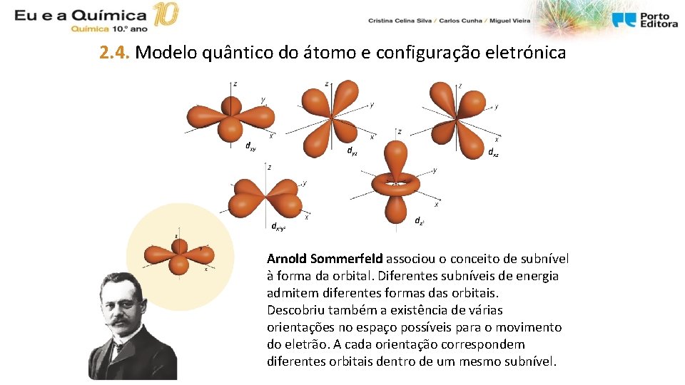 2. 4. Modelo quântico do átomo e configuração eletrónica Arnold Sommerfeld associou o conceito 2. 4. Modelo quântico do átomo e configuração eletrónica Arnold Sommerfeld associou o conceito