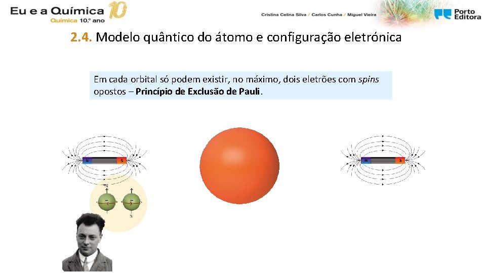 2. 4. Modelo quântico do átomo e configuração eletrónica Em cada orbital só podem 2. 4. Modelo quântico do átomo e configuração eletrónica Em cada orbital só podem