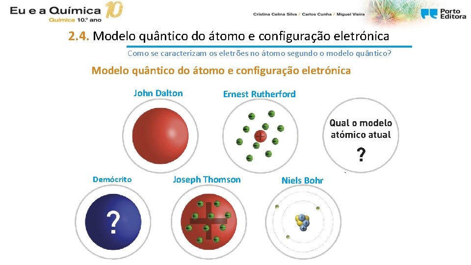 2. 4. Modelo quântico do átomo e configuração eletrónica Como se caracterizam os eletrões 2. 4. Modelo quântico do átomo e configuração eletrónica Como se caracterizam os eletrões