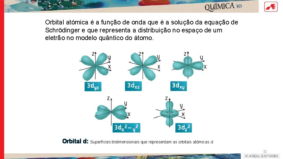 QUÍMICA 10 Orbital atómica é a função de onda que é a solução da QUÍMICA 10 Orbital atómica é a função de onda que é a solução da