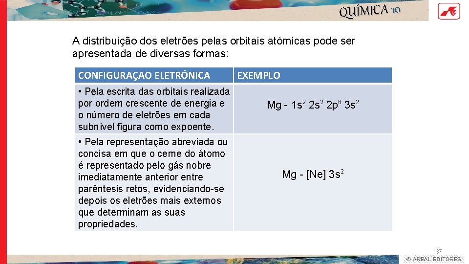 QUÍMICA 10 A distribuição dos eletrões pelas orbitais atómicas pode ser apresentada de diversas QUÍMICA 10 A distribuição dos eletrões pelas orbitais atómicas pode ser apresentada de diversas