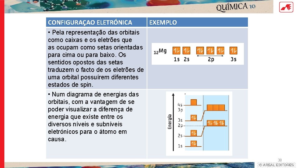 QUÍMICA 10 CONFIGURAÇAO ELETRÓNICA EXEMPLO • Pela representação das orbitais como caixas e os QUÍMICA 10 CONFIGURAÇAO ELETRÓNICA EXEMPLO • Pela representação das orbitais como caixas e os