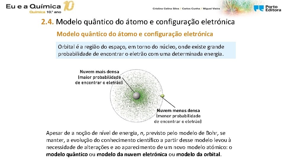 2. 4. Modelo quântico do átomo e configuração eletrónica Orbital é a região do 2. 4. Modelo quântico do átomo e configuração eletrónica Orbital é a região do