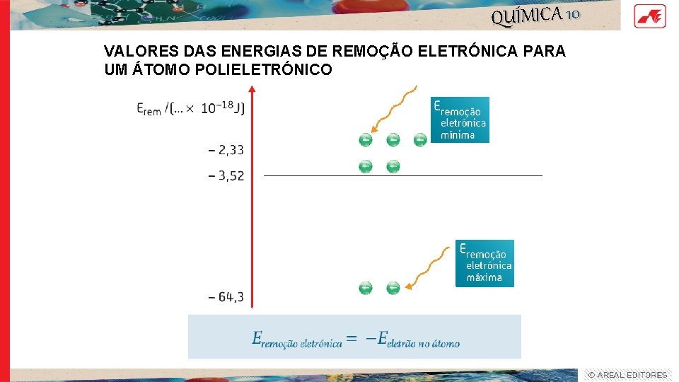 QUÍMICA 10 VALORES DAS ENERGIAS DE REMOÇÃO ELETRÓNICA PARA UM ÁTOMO POLIELETRÓNICO QUÍMICA 10 VALORES DAS ENERGIAS DE REMOÇÃO ELETRÓNICA PARA UM ÁTOMO POLIELETRÓNICO