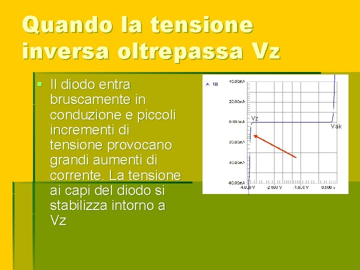 Quando la tensione inversa oltrepassa Vz § Il diodo entra bruscamente in conduzione e