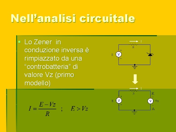 Nell’analisi circuitale § Lo Zener in conduzione inversa è rimpiazzato da una “controbatteria” di