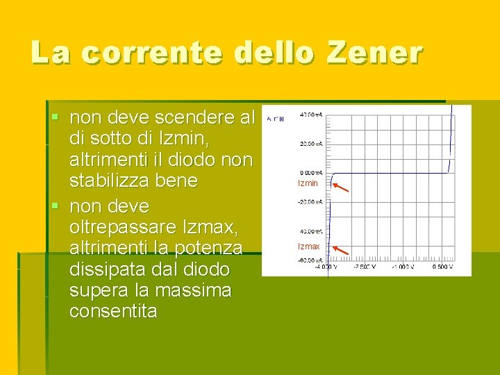 La corrente dello Zener § non deve scendere al di sotto di Izmin, altrimenti