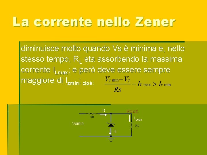 La corrente nello Zener diminuisce molto quando Vs è minima e, nello stesso tempo,