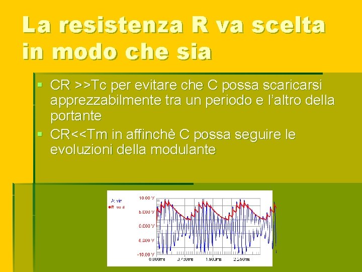 La resistenza R va scelta in modo che sia § CR >>Tc per evitare