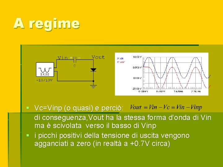 A regime + _ § Vc=Vinp (o quasi) e perciò: di conseguenza, Vout ha