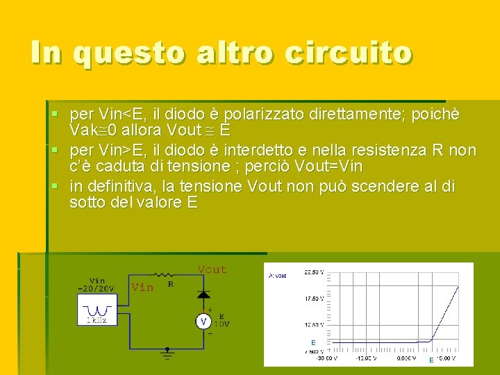 In questo altro circuito § per Vin<E, il diodo è polarizzato direttamente; poichè Vak