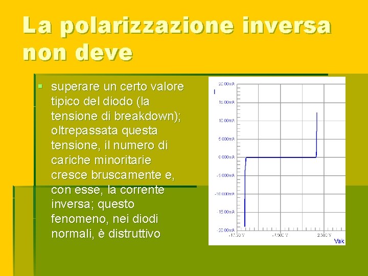 La polarizzazione inversa non deve § superare un certo valore tipico del diodo (la