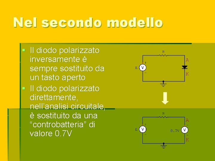 Nel secondo modello § Il diodo polarizzato inversamente è sempre sostituito da un tasto