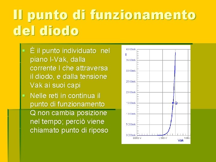 Il punto di funzionamento del diodo § È il punto individuato nel piano I-Vak,