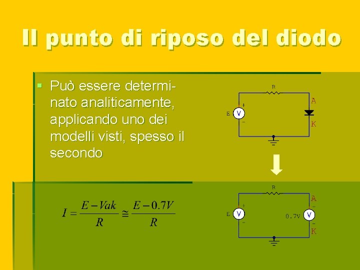 Il punto di riposo del diodo § Può essere determinato analiticamente, applicando uno dei