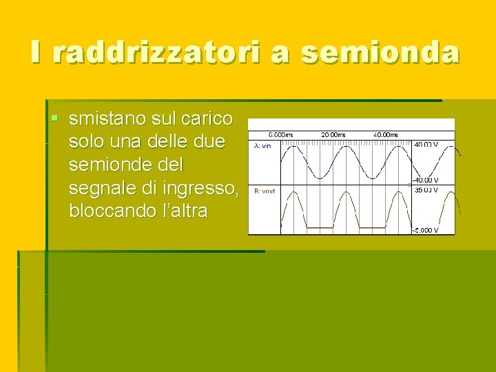 I raddrizzatori a semionda § smistano sul carico solo una delle due semionde del