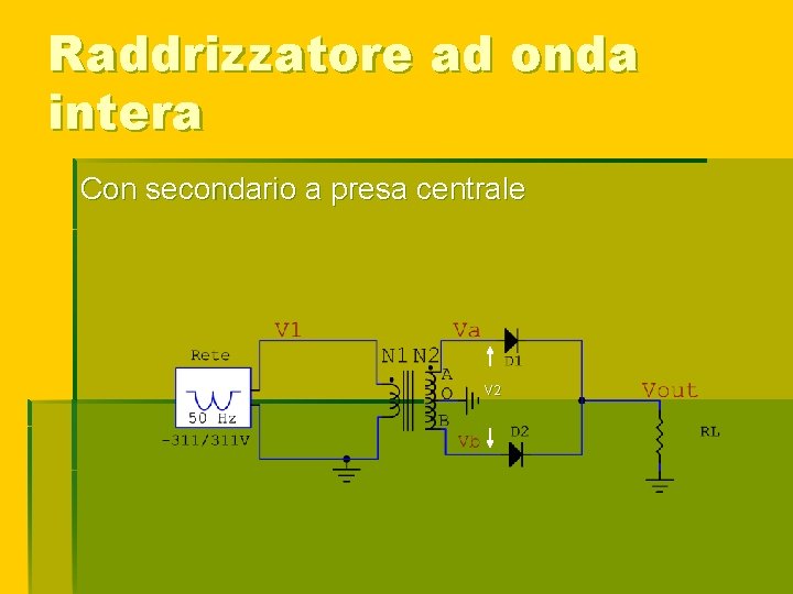 Raddrizzatore ad onda intera Con secondario a presa centrale V 2 