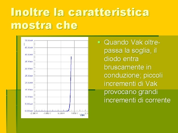 Inoltre la caratteristica mostra che § Quando Vak oltrepassa la soglia, il diodo entra